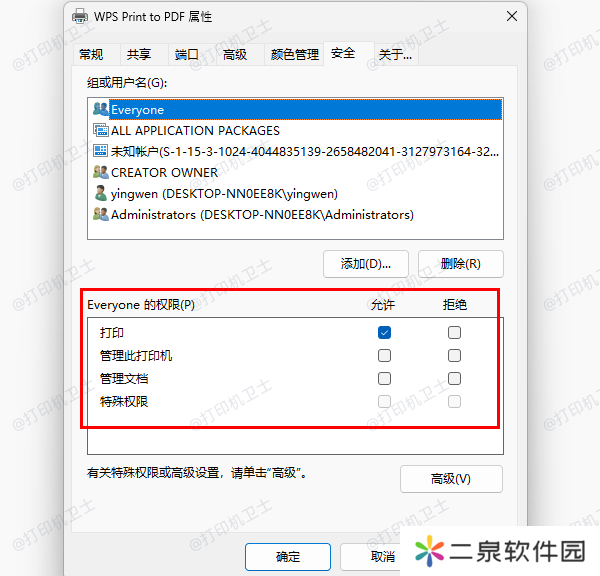用户权限配置
