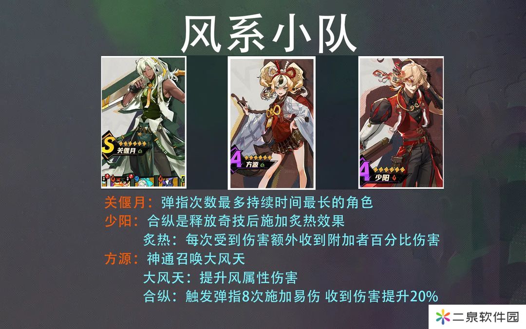 详细阅读:超时空跑跑开服兑换码 超时空跑跑开服兑换码