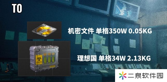 详细阅读:暗区突围杂物拾取优先级攻略 暗区突围杂物拾取优先级攻略